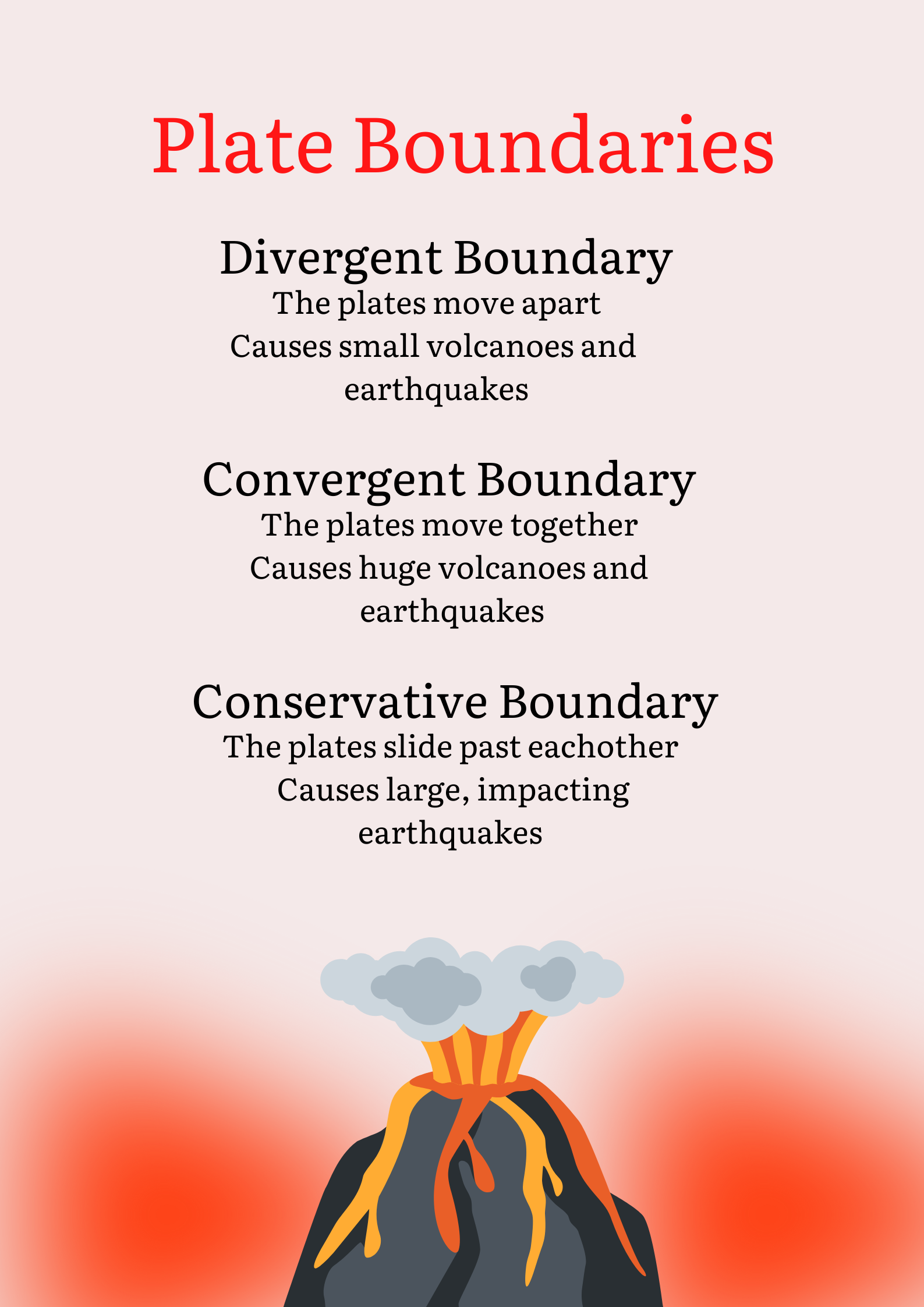 3 main types of tectonic movements